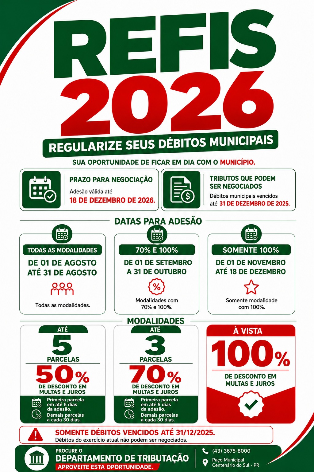 Aviso